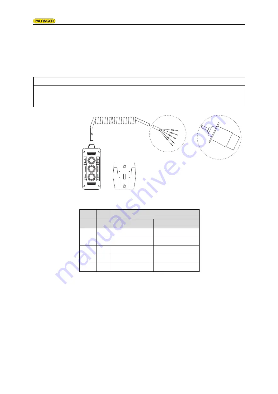 Palfinger PTC 750 S Assembly Instructions Manual Download Page 39