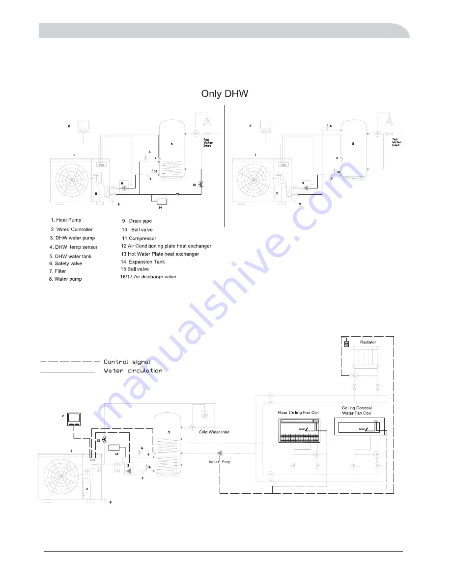 Palm AC Series Скачать руководство пользователя страница 13