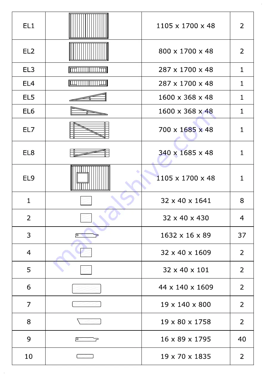 Palmako ELF16-3317 Скачать руководство пользователя страница 5