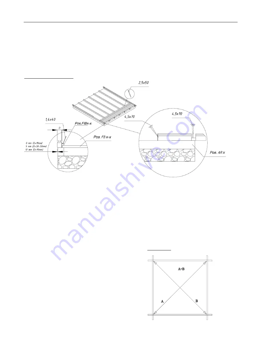 Palmako FRY34-4232 Installation Manual Download Page 15