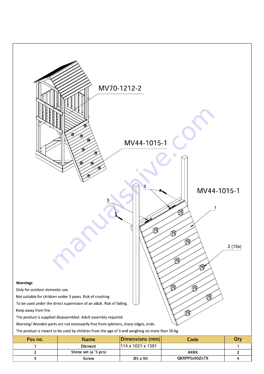 Palmako MV44-1015-1 Assembly, Installation And Maintenance Manual Download Page 2