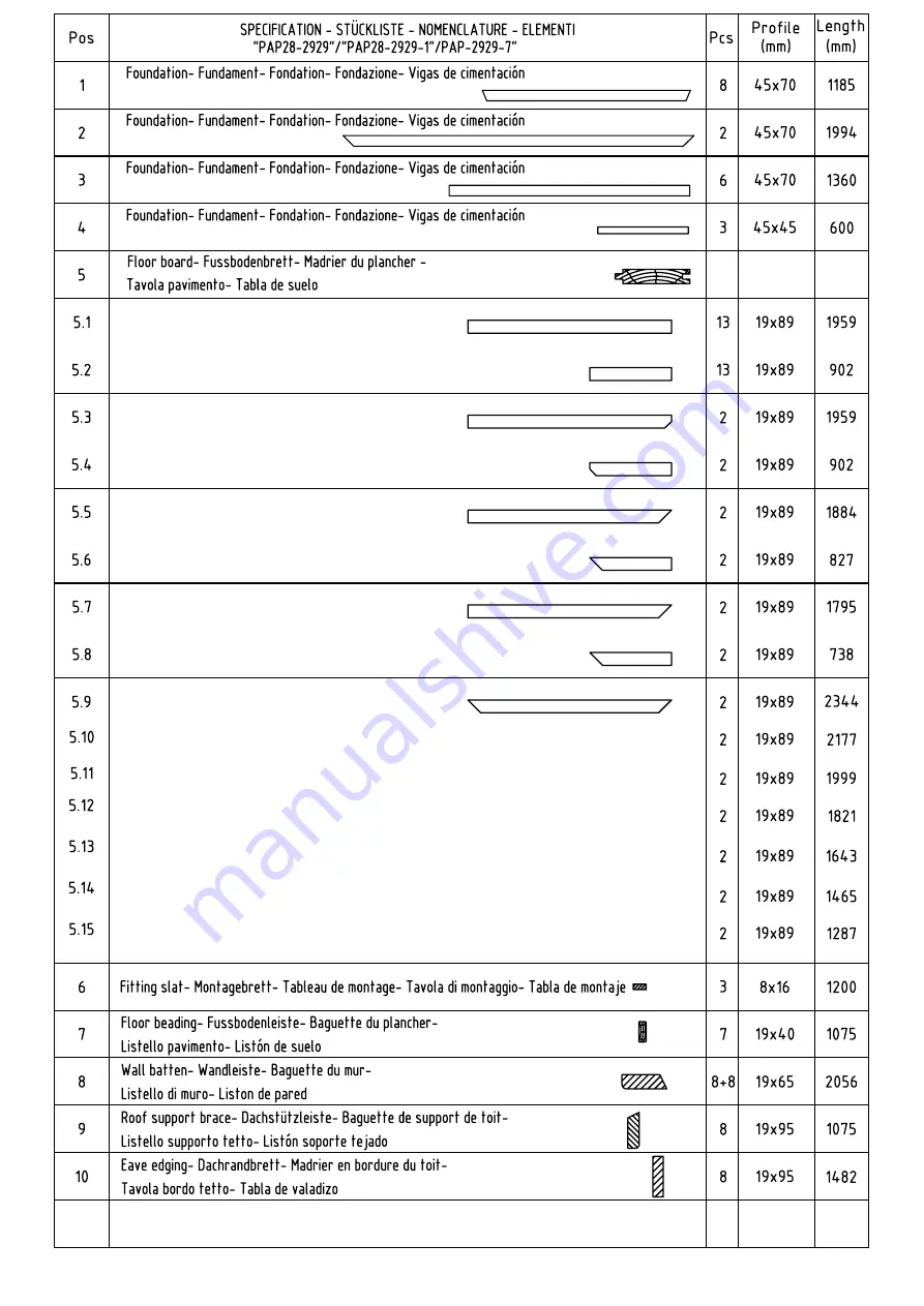 Palmako P28-2929-1 Installation Manual Download Page 18