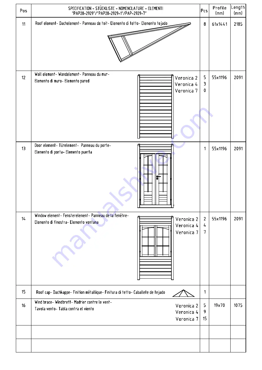 Palmako P28-2929-1 Installation Manual Download Page 19