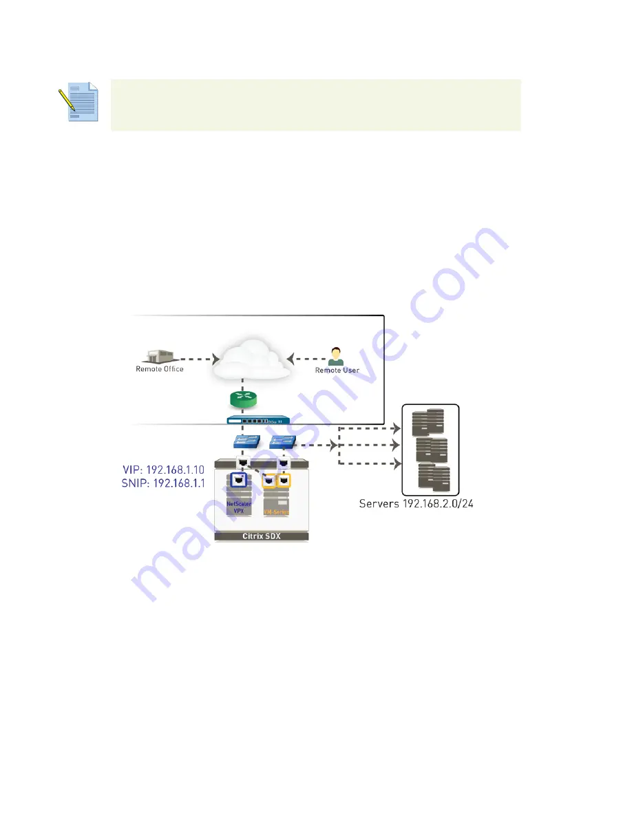 PaloAlto Networks VM-100 Скачать руководство пользователя страница 30