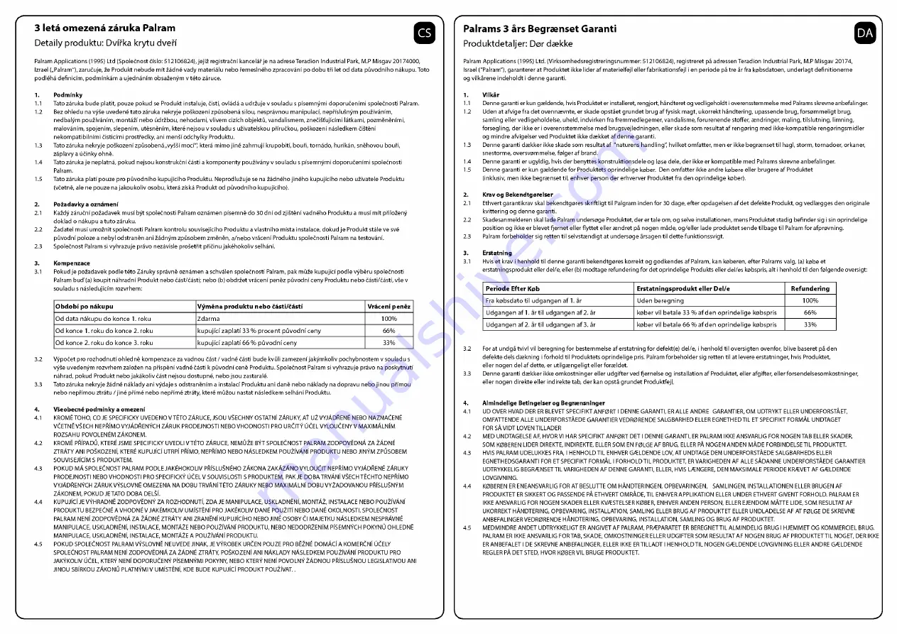 Palram Aquila 1500 Manual Download Page 26