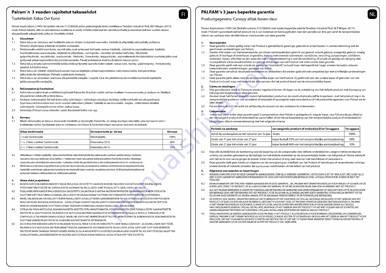 Palram Aquila 1500 Manual Download Page 29