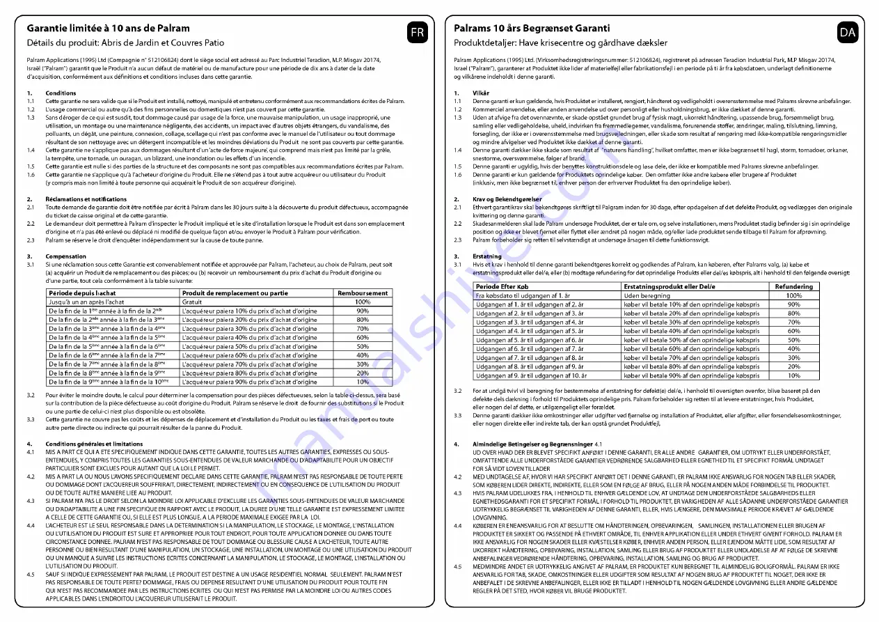 Palram Palermo 3000 Manual Download Page 57