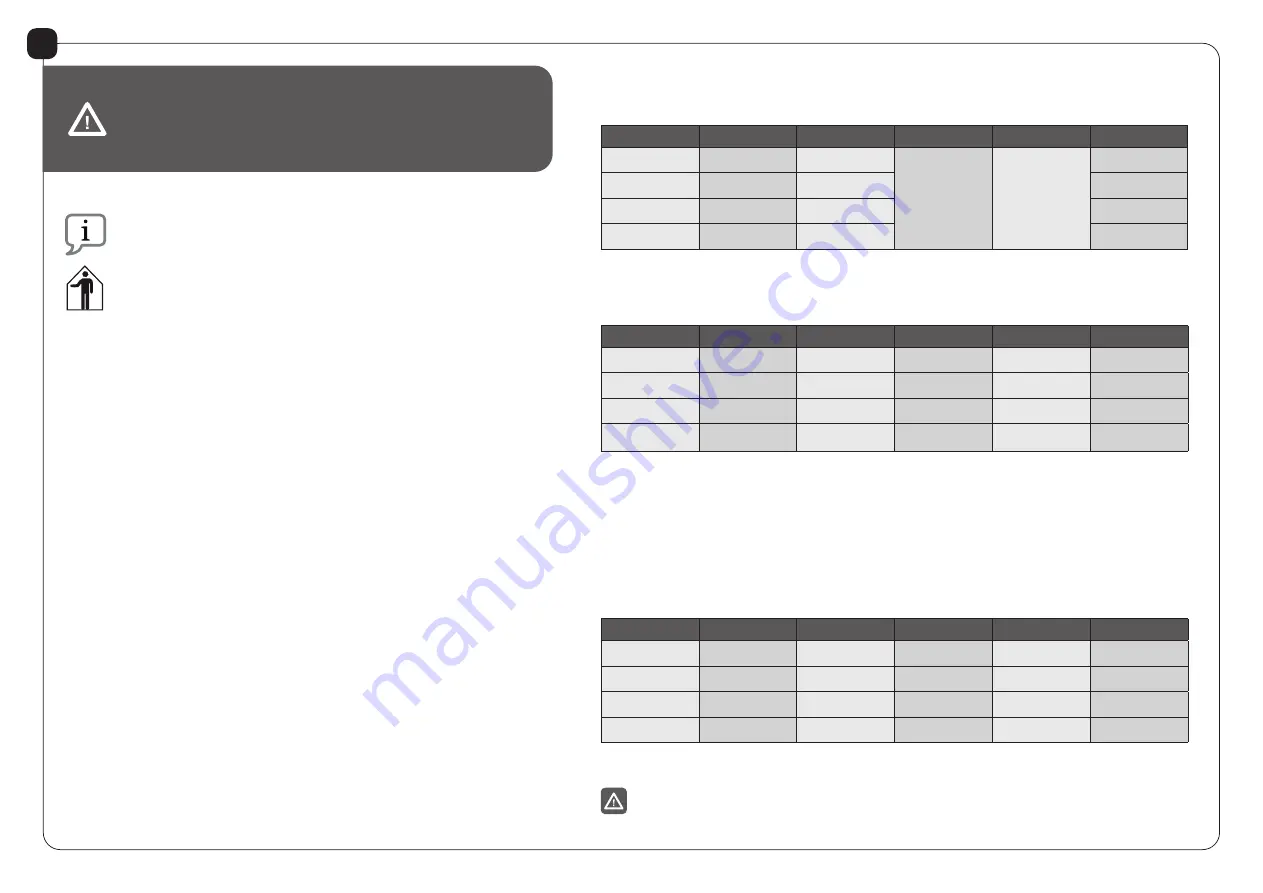 Palram PATIO COVER EZ LINK Manual Download Page 18