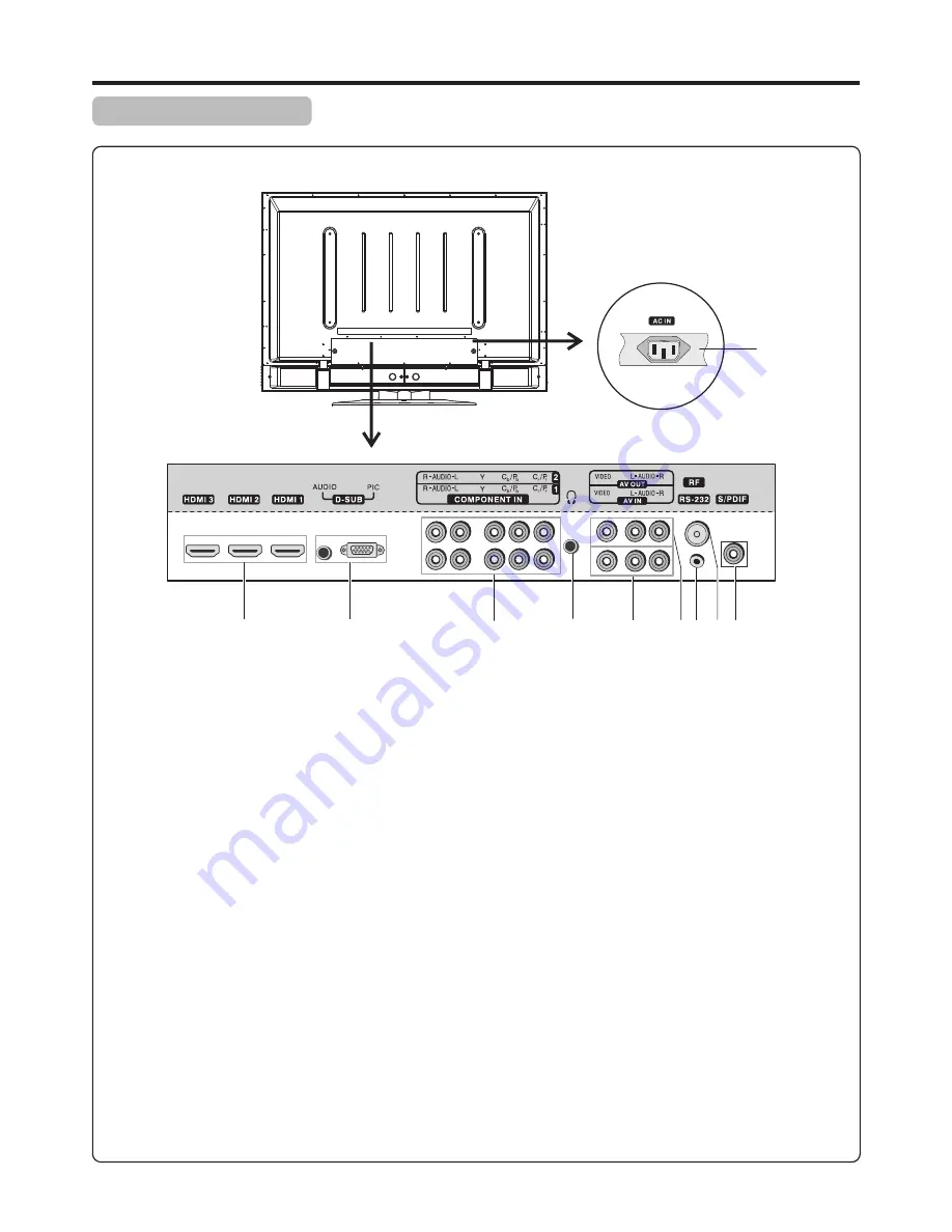 Palsonic PDP5055HD Скачать руководство пользователя страница 10