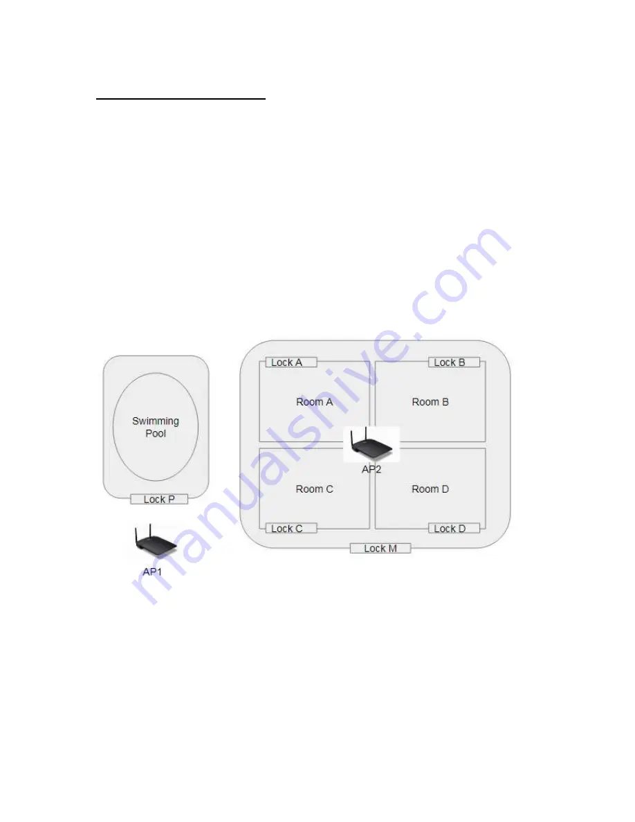 Pamex Kapture KA-WR1N User Manual & Implementation Manual Download Page 50