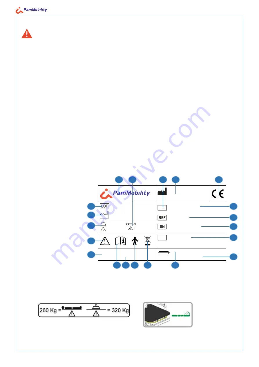 PamMobility 4061333149312 Instructions For Use And Maintenance Manual Download Page 8