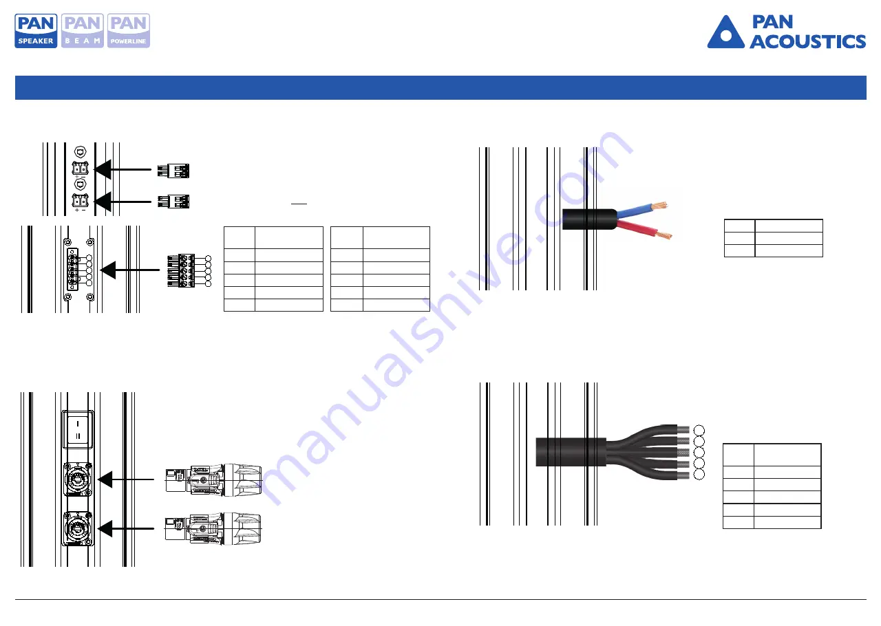 Pan Acoustics PAN SPEAKER Series Technical Information Download Page 2