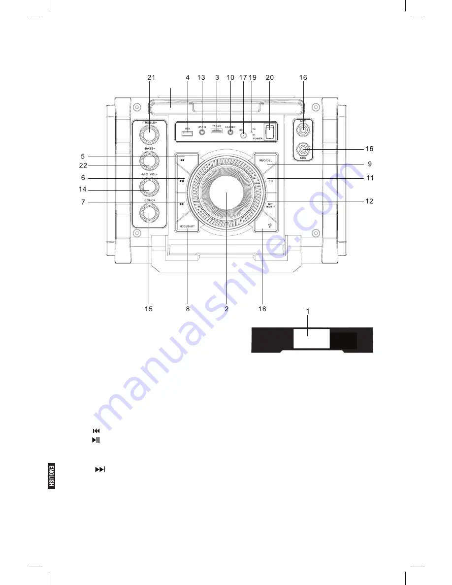 Panacom K27WM Skyline User Manual Download Page 4