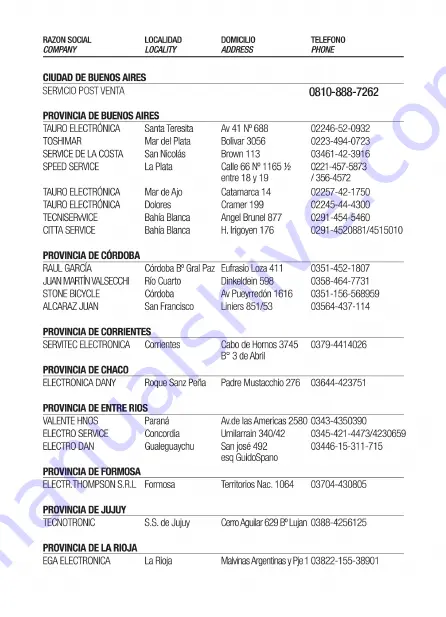 Panacom LP-8804 User Manual Download Page 15