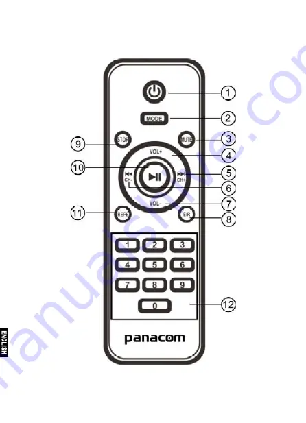 Panacom SP-1786DJ User Manual Download Page 10