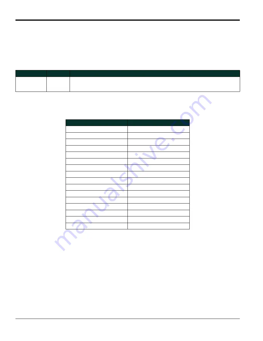 Panametrics DewPro MMR31 Installation & Operation Manual Download Page 34