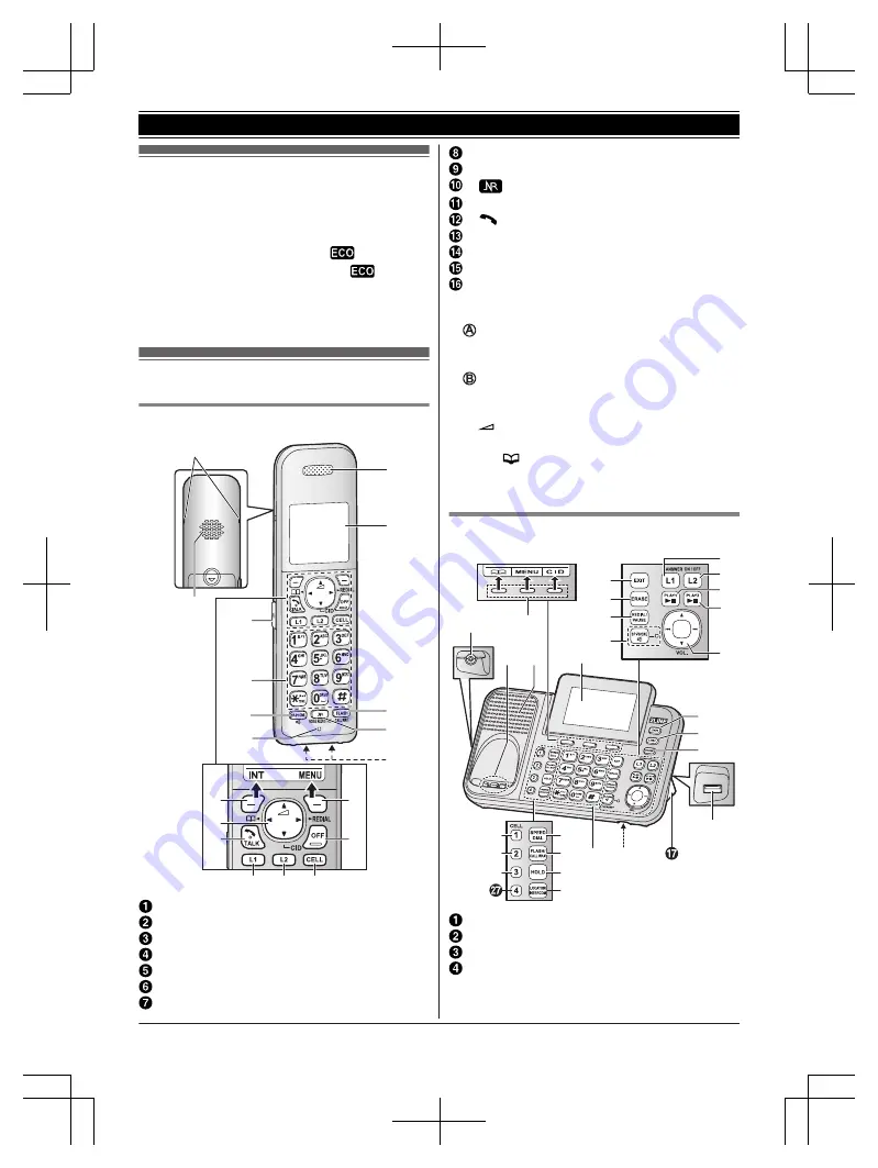 Panasonic 2 Line KX-TG9541C Скачать руководство пользователя страница 13