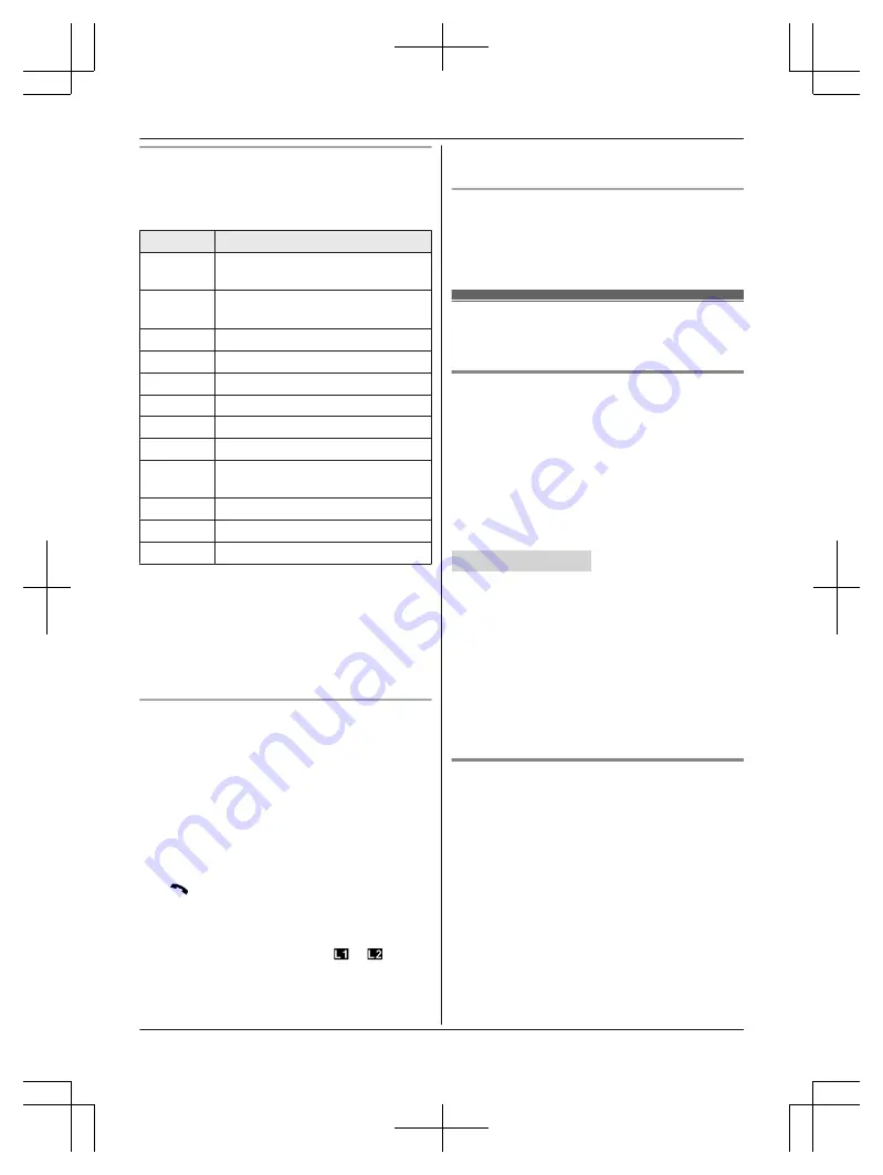 Panasonic 2 Line KX-TG9541C Operating Instructions Manual Download Page 57