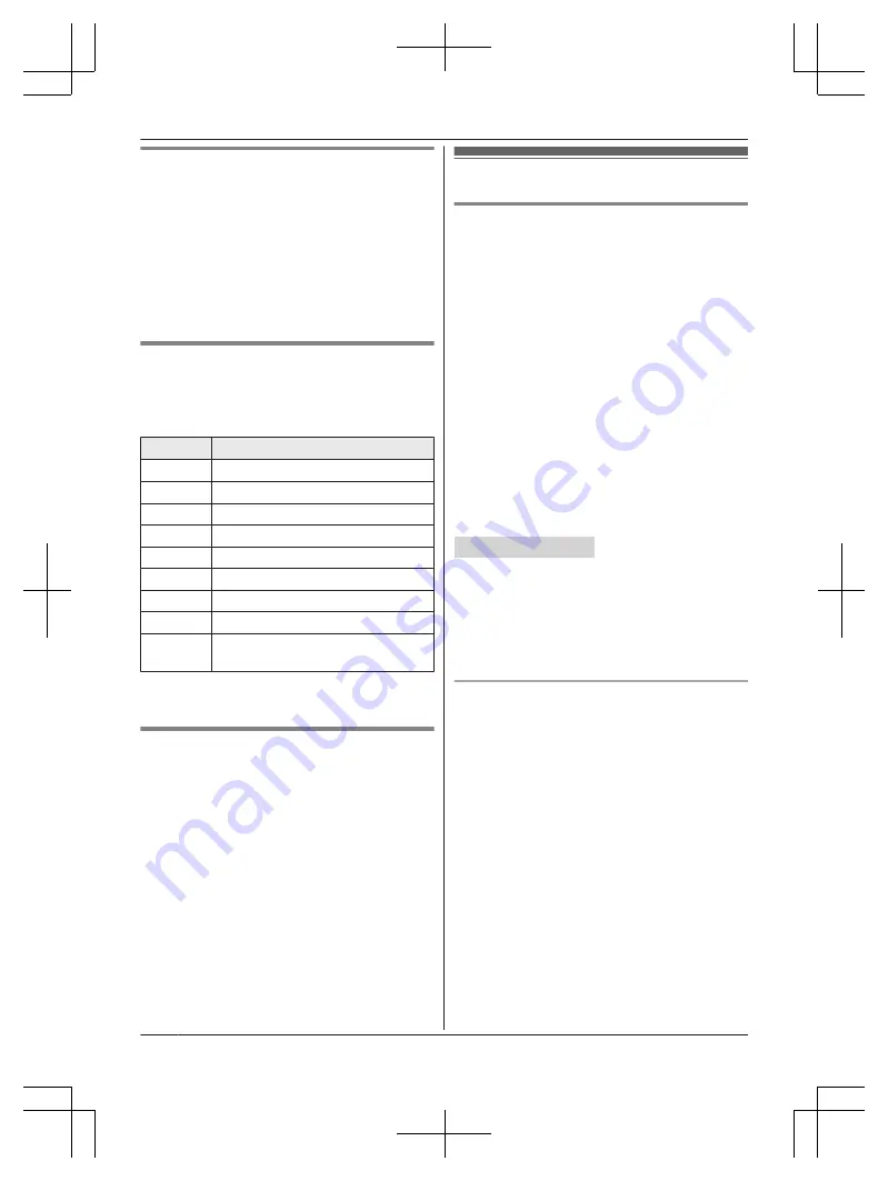 Panasonic 2 Line KX-TG9541C Operating Instructions Manual Download Page 60