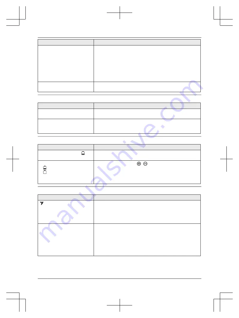 Panasonic 2 Line KX-TG9541C Operating Instructions Manual Download Page 66