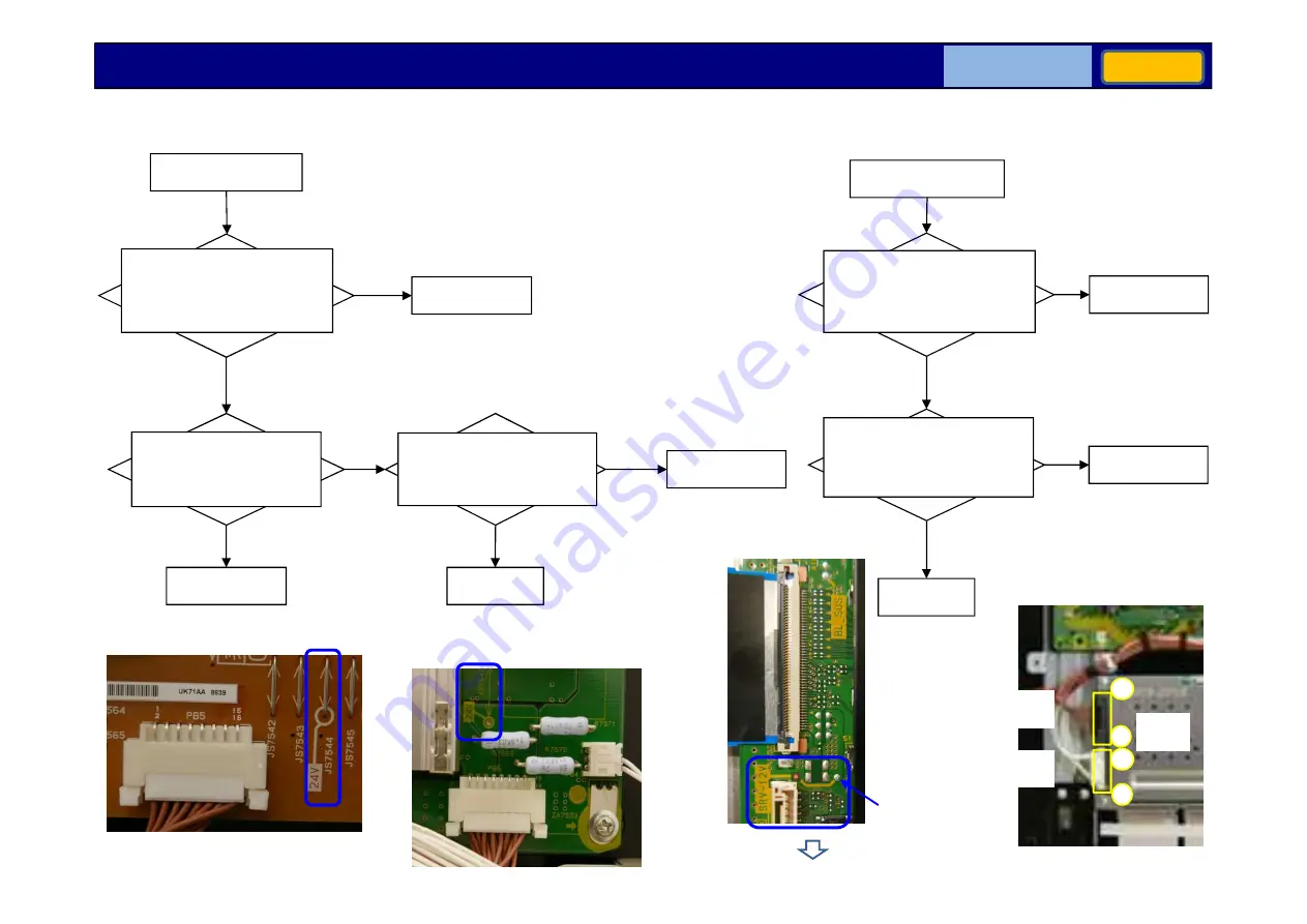 Panasonic 24E Series Technical Manual Download Page 54