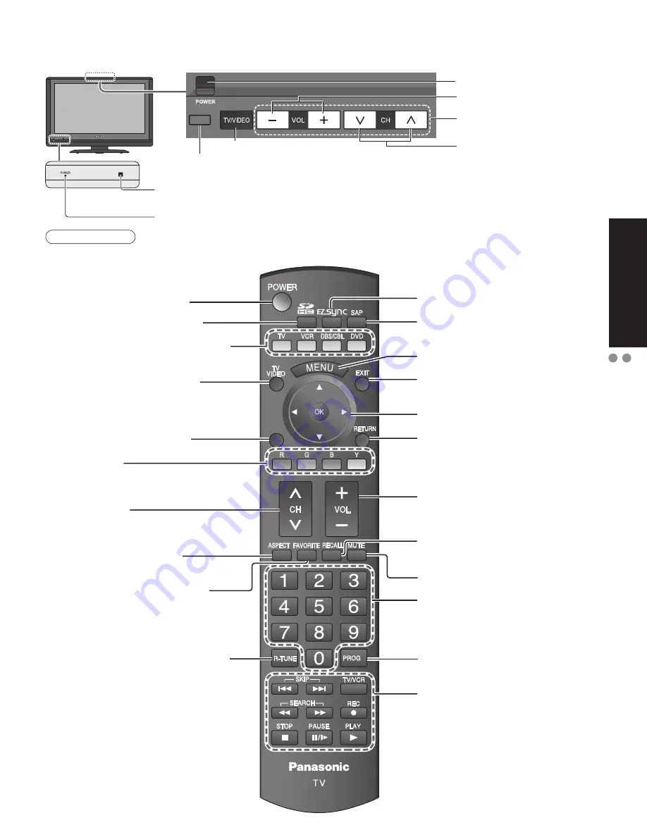 Panasonic 26LX70 - TC - 26