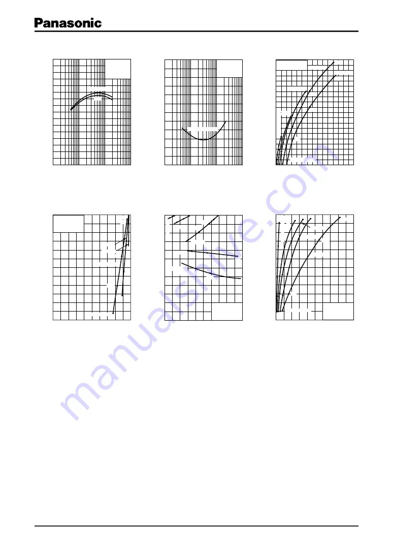 Panasonic 2SC2404 Specification Sheet Download Page 3