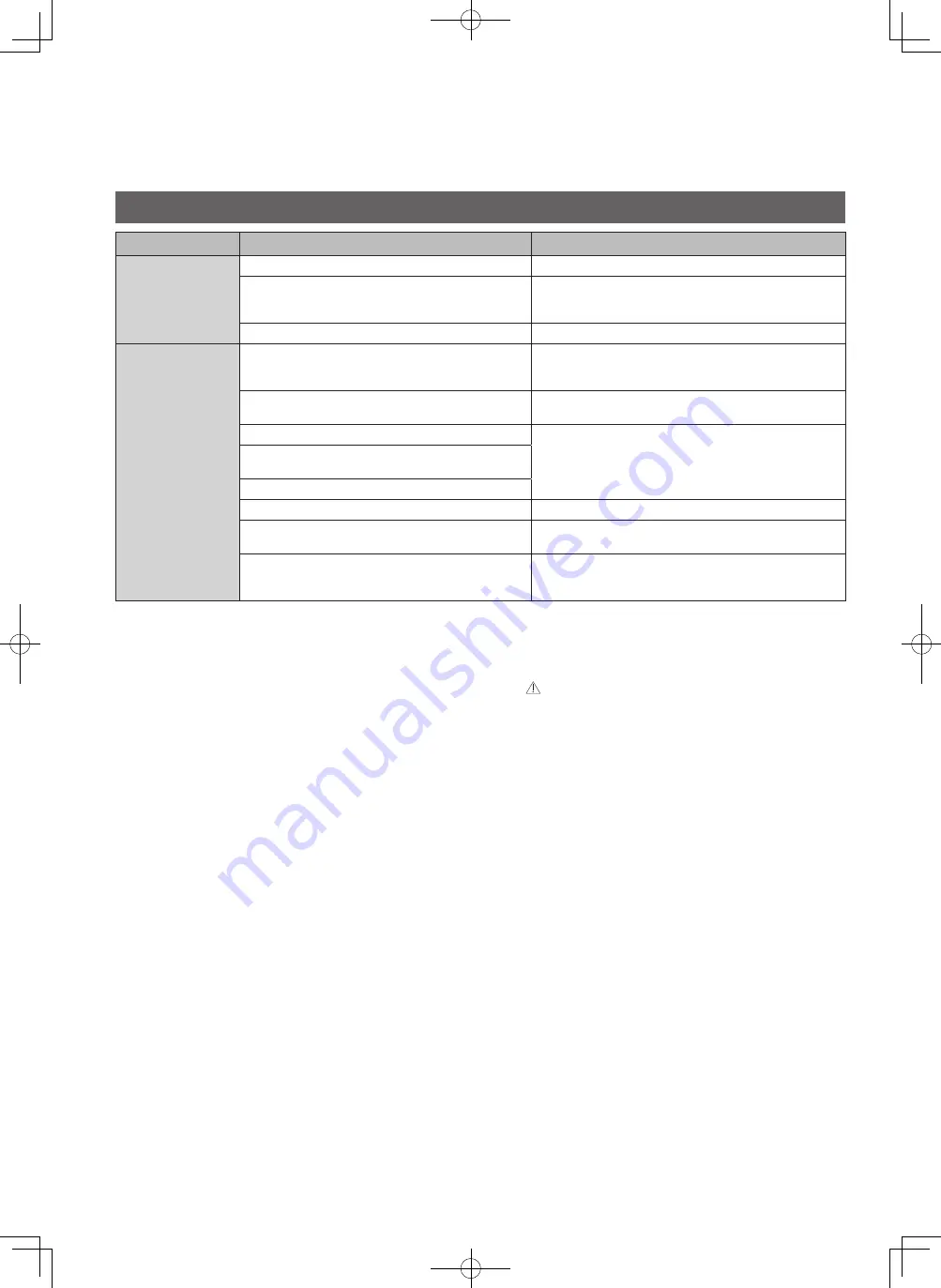 Panasonic 2WAY VRF ME2 Operating Instructions Manual Download Page 16