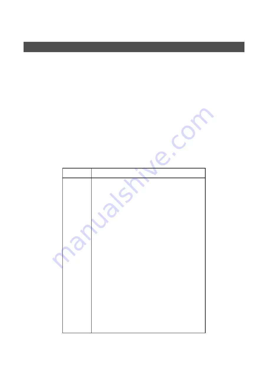 Panasonic 403171 Скачать руководство пользователя страница 112