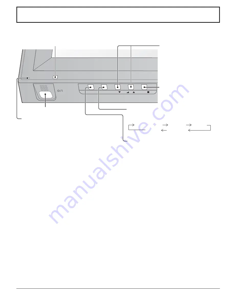 Panasonic 42PH12U - TH - 41.6