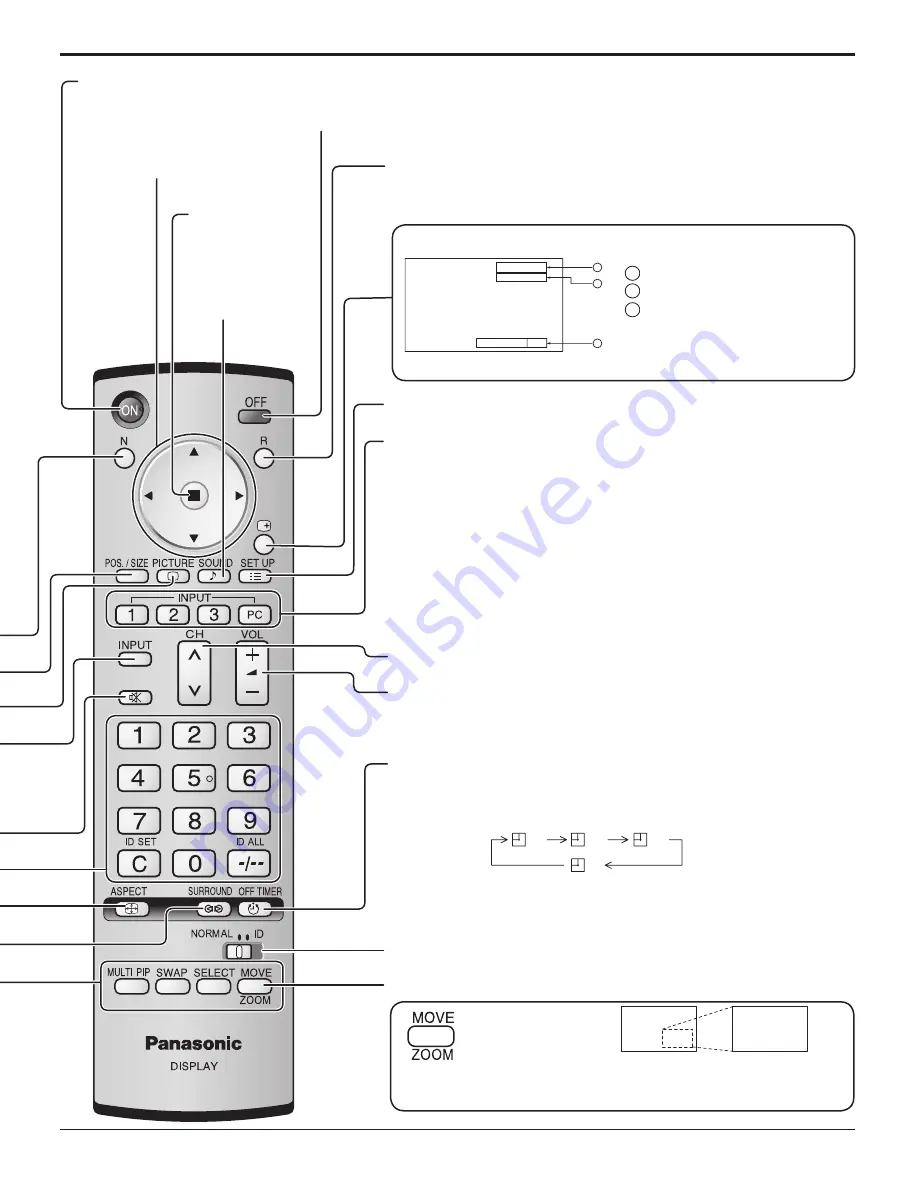 Panasonic 42PH9UK - TH - 42