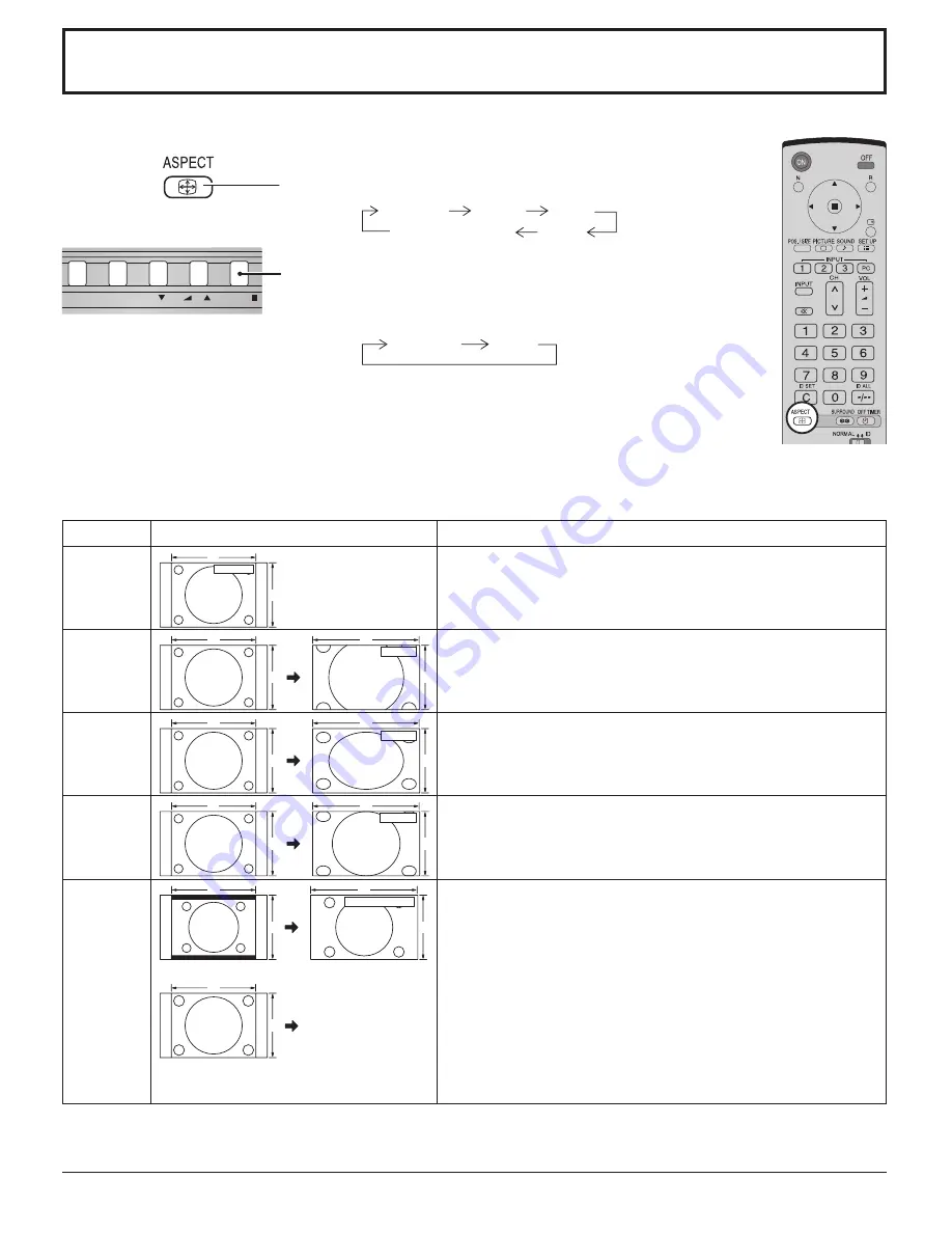 Panasonic 42PH9UK - TH - 42