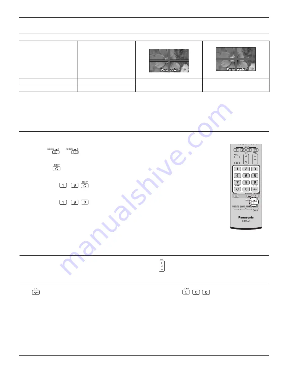 Panasonic 42PH9UK - TH - 42