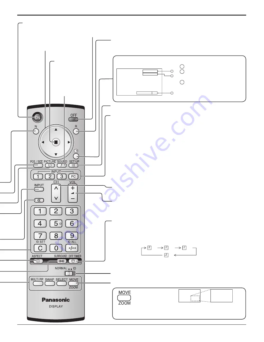 Panasonic 42PH9UK - TH - 42