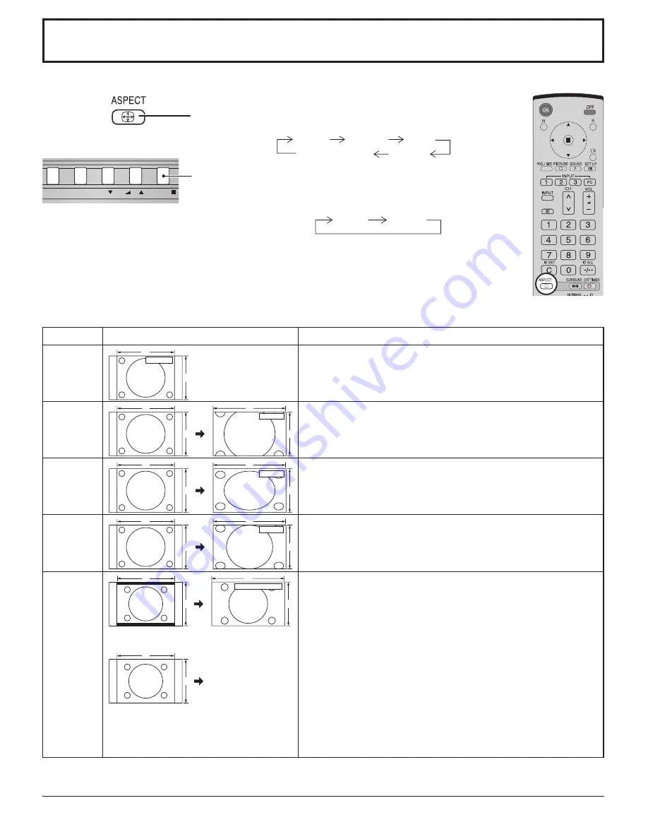 Panasonic 42PH9UK - TH - 42