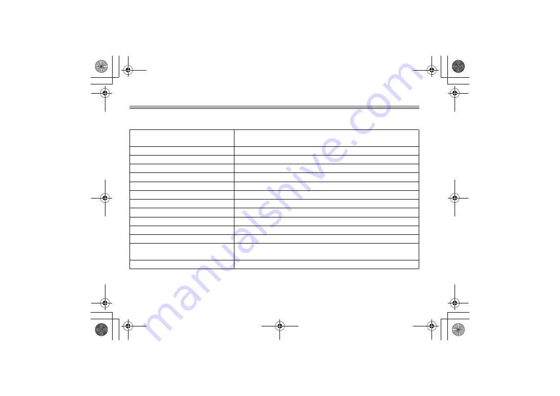 Panasonic 5025232526529 Operating Instructions Manual Download Page 9