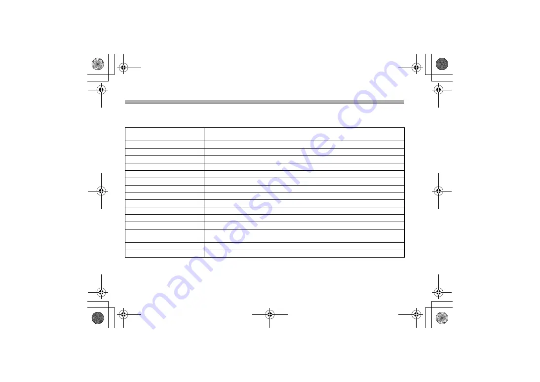 Panasonic 5025232847358 Operating Instructions Manual Download Page 19