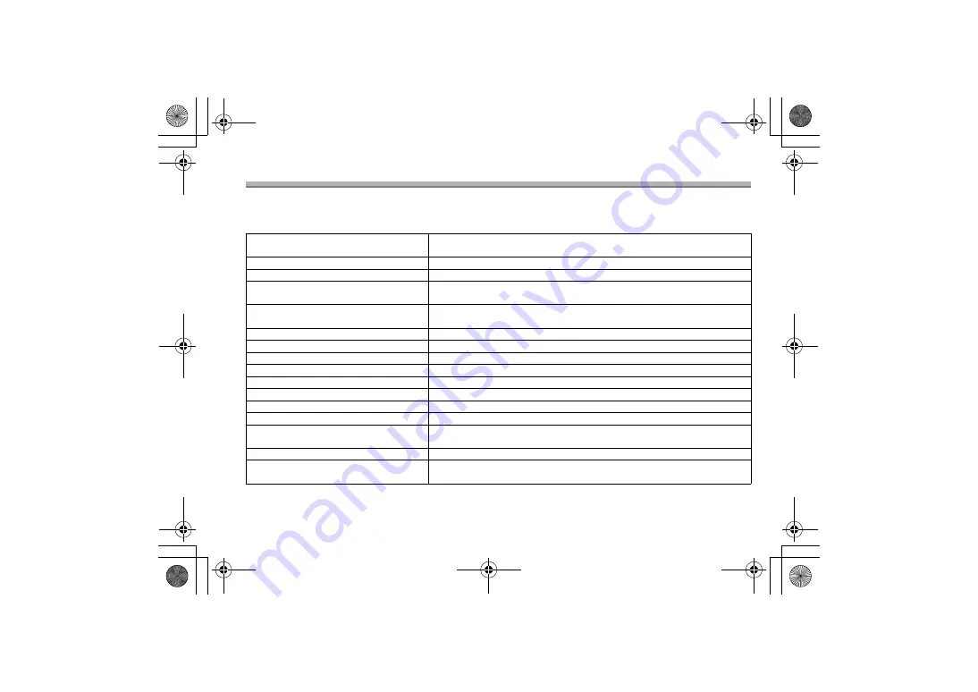 Panasonic 5025232847358 Скачать руководство пользователя страница 62