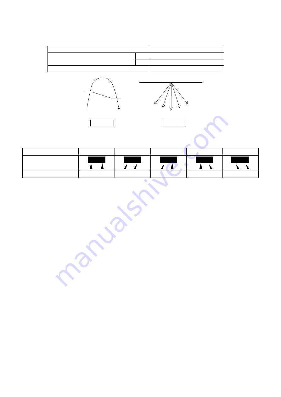 Panasonic 5025232871346 Service Manual Download Page 98