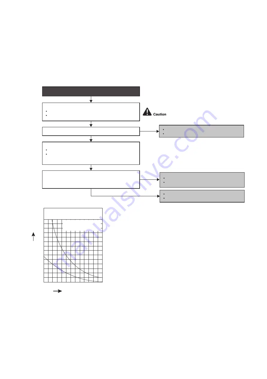 Panasonic 5025232871346 Service Manual Download Page 125