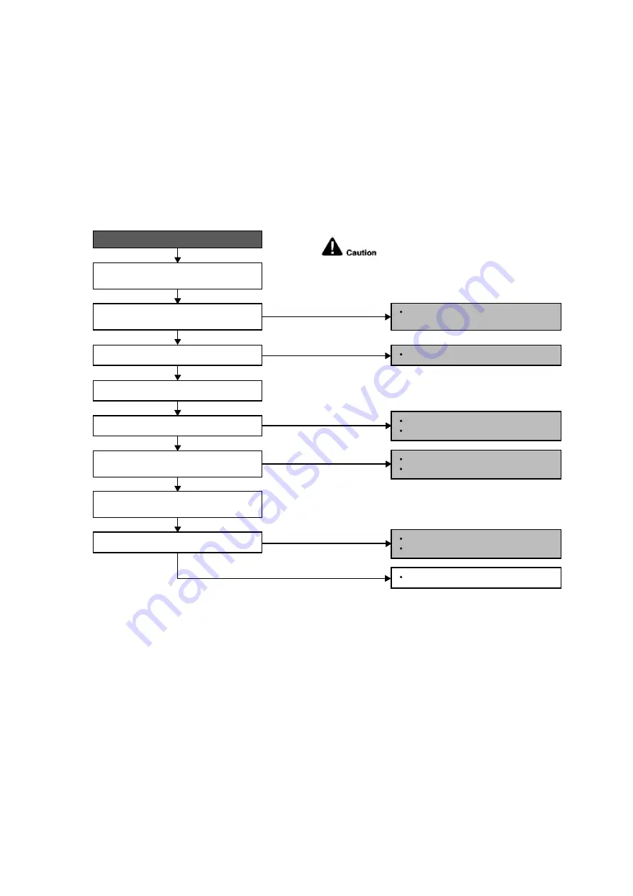 Panasonic 5025232871346 Service Manual Download Page 141