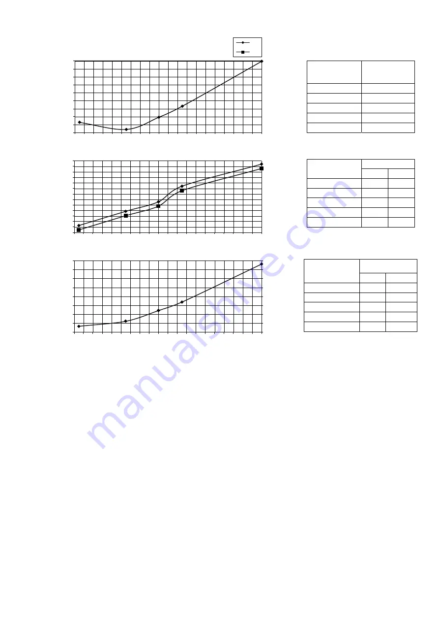 Panasonic 5025232871346 Service Manual Download Page 173