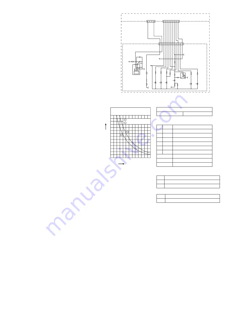 Panasonic 5025232891009 Service Manual Download Page 41