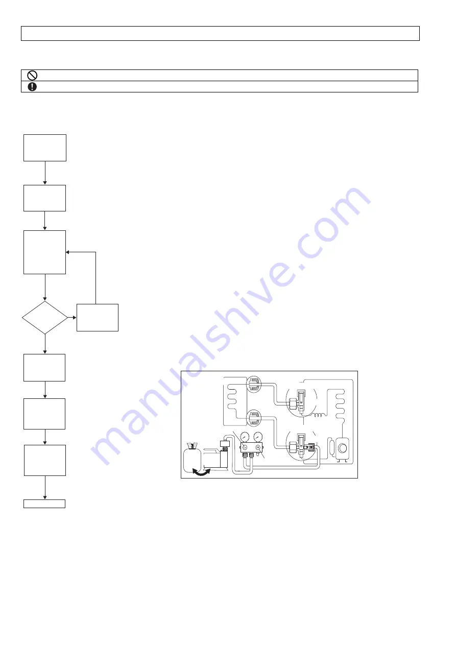 Panasonic 5025232891009 Скачать руководство пользователя страница 64