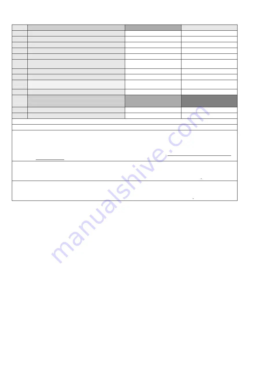 Panasonic 5025232891009 Service Manual Download Page 78