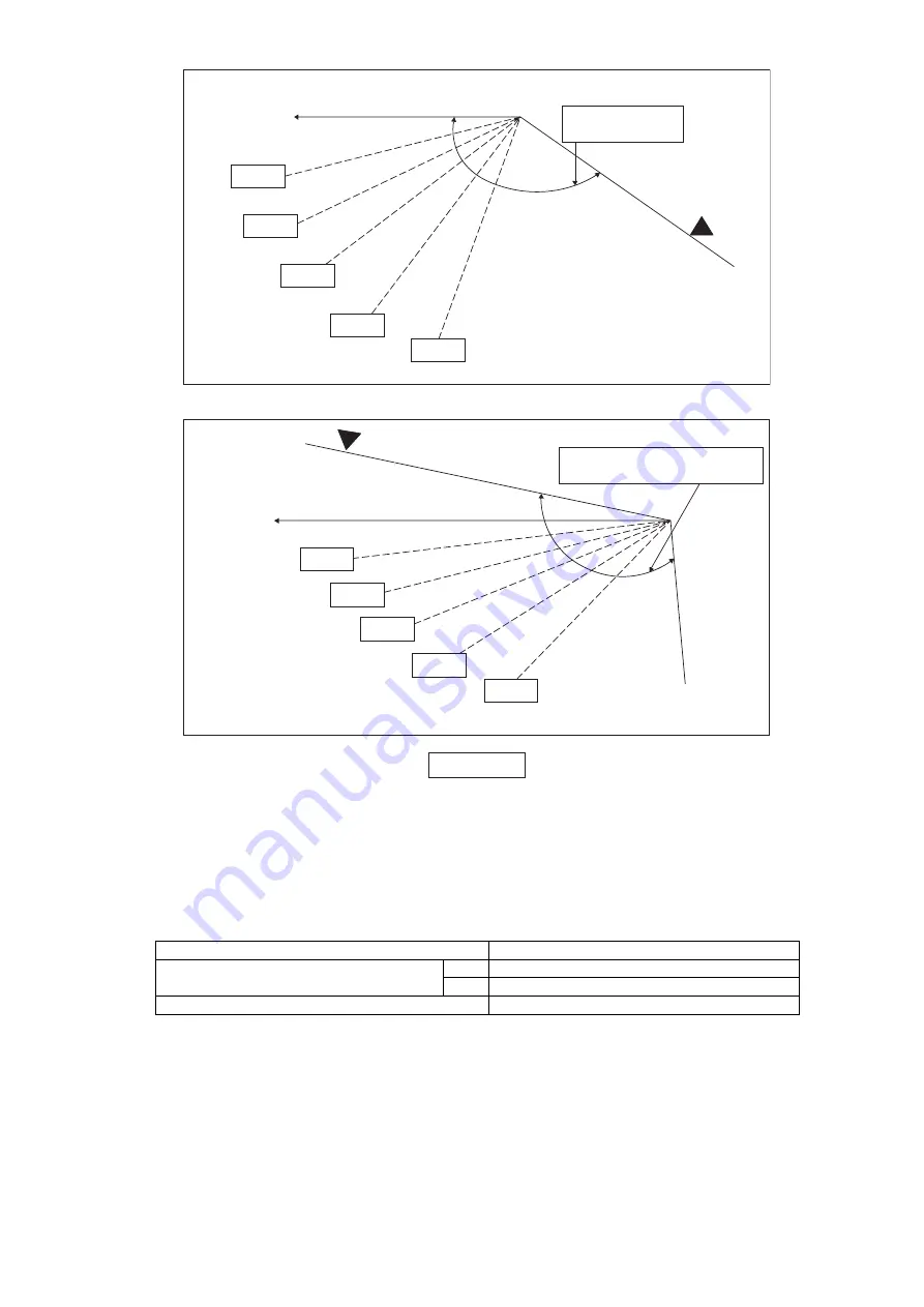 Panasonic 5025232891009 Скачать руководство пользователя страница 97