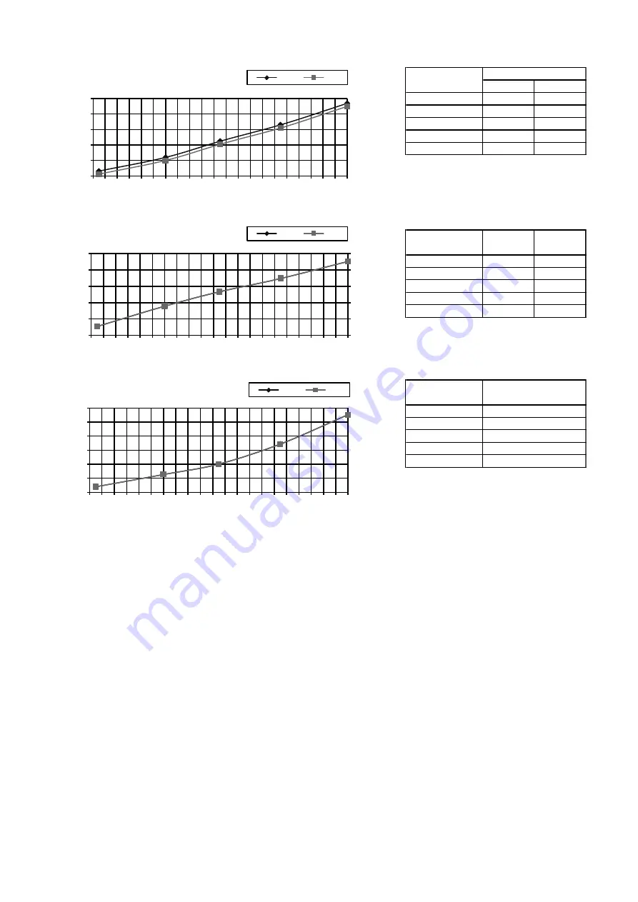 Panasonic 5025232891009 Service Manual Download Page 174