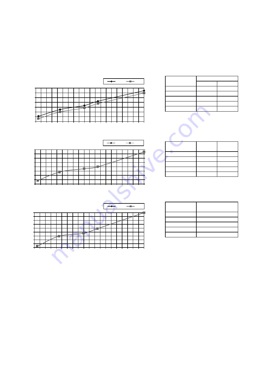 Panasonic 5025232891009 Service Manual Download Page 178