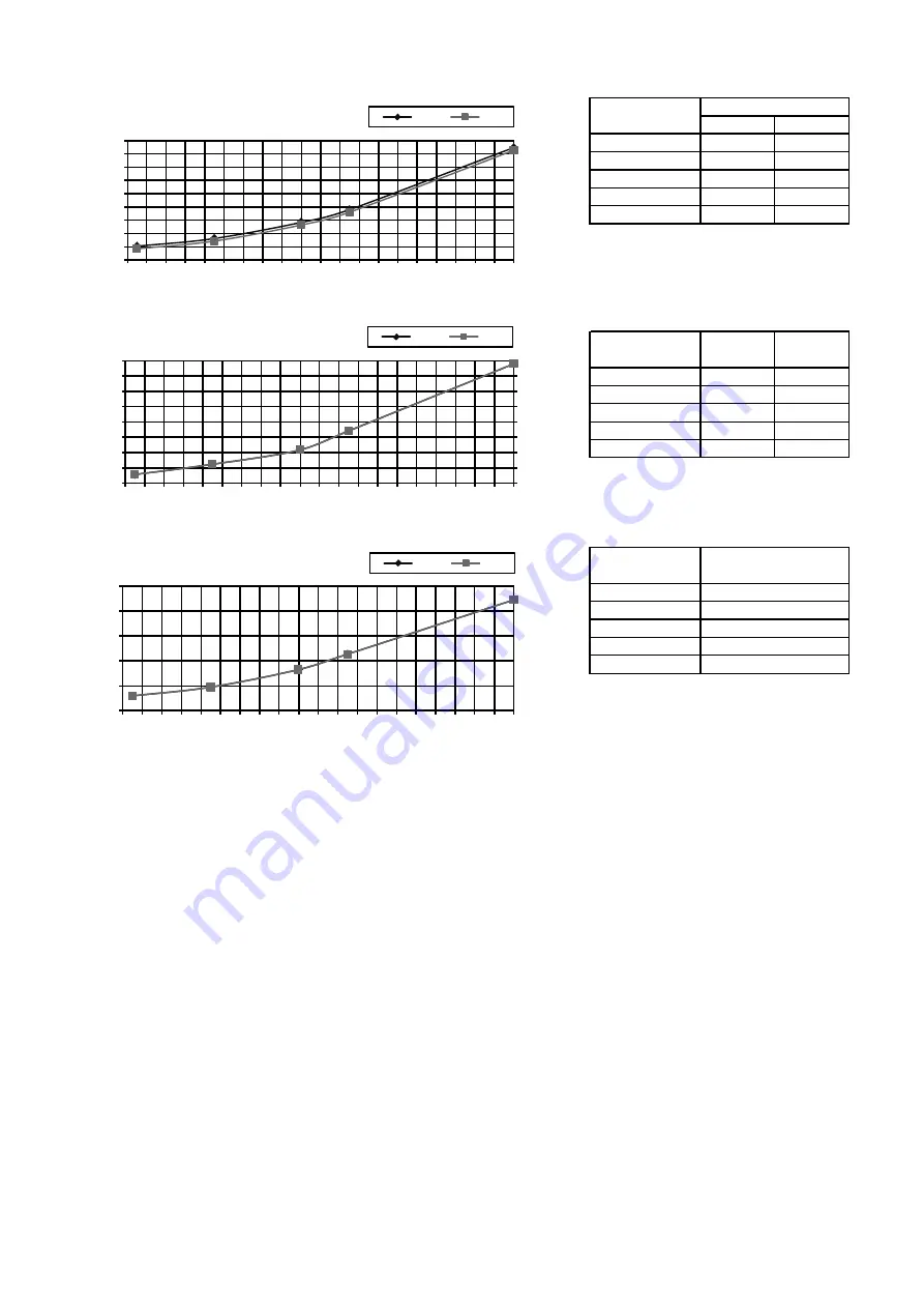 Panasonic 5025232891009 Service Manual Download Page 182