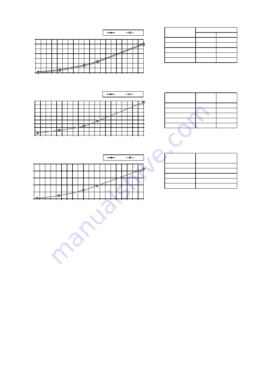 Panasonic 5025232891009 Service Manual Download Page 184